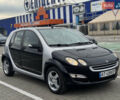 Сірий Смарт Forfour, об'ємом двигуна 1.33 л та пробігом 306 тис. км за 3990 $, фото 2 на Automoto.ua