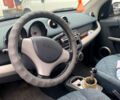 Сірий Смарт Forfour, об'ємом двигуна 1.3 л та пробігом 223 тис. км за 4000 $, фото 4 на Automoto.ua
