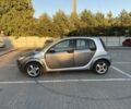 Серый Смарт Форфор, объемом двигателя 1.3 л и пробегом 157 тыс. км за 4800 $, фото 2 на Automoto.ua