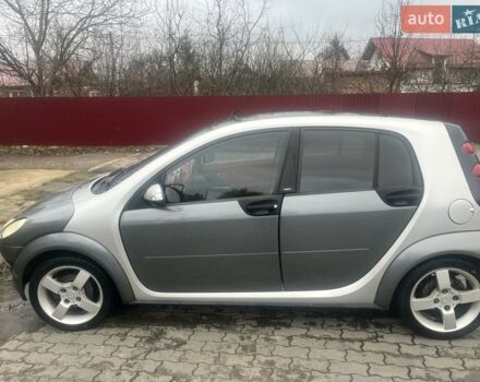 Сірий Смарт Forfour, об'ємом двигуна 1.5 л та пробігом 216 тис. км за 3900 $, фото 2 на Automoto.ua