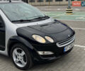 Сірий Смарт Forfour, об'ємом двигуна 1.33 л та пробігом 306 тис. км за 3990 $, фото 3 на Automoto.ua