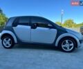 Сірий Смарт Forfour, об'ємом двигуна 1.33 л та пробігом 120 тис. км за 5400 $, фото 13 на Automoto.ua