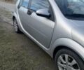 Сірий Смарт Forfour, об'ємом двигуна 1.33 л та пробігом 229 тис. км за 4300 $, фото 3 на Automoto.ua