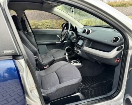 Серый Смарт Форфор, объемом двигателя 1.1 л и пробегом 250 тыс. км за 2750 $, фото 14 на Automoto.ua