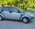 Серый Смарт Форфор, объемом двигателя 1.3 л и пробегом 183 тыс. км за 4850 $, фото 17 на Automoto.ua