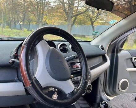 Смарт Forfour 2004 у Ужгороді на Automoto.ua Сірий Смарт Forfour, об'ємом двигуна 1.3 л та пробігом 280 тис. км за 3300 $, фото 11 на Automoto.ua