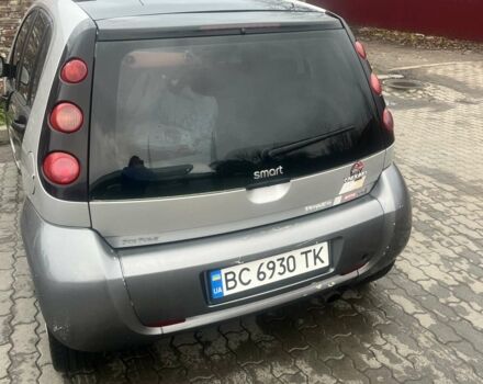 Сірий Смарт Forfour, об'ємом двигуна 1.5 л та пробігом 216 тис. км за 3900 $, фото 1 на Automoto.ua