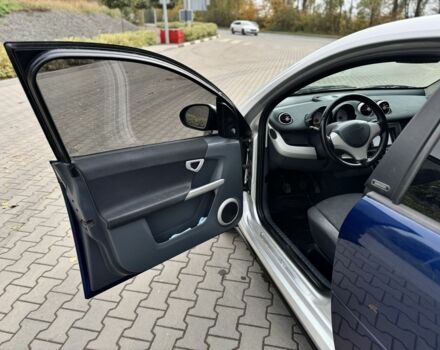 Серый Смарт Форфор, объемом двигателя 1.1 л и пробегом 250 тыс. км за 2750 $, фото 11 на Automoto.ua