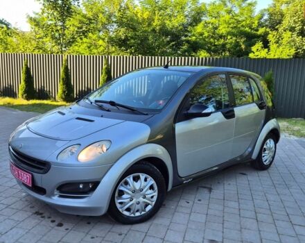 Сірий Смарт Forfour, об'ємом двигуна 1.3 л та пробігом 183 тис. км за 2999 $, фото 19 на Automoto.ua