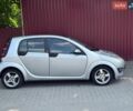 Сірий Смарт Forfour, об'ємом двигуна 1.33 л та пробігом 198 тис. км за 3650 $, фото 13 на Automoto.ua