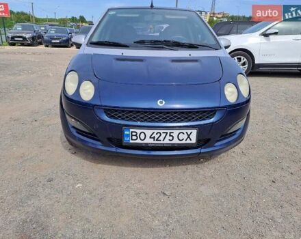 Сірий Смарт Forfour, об'ємом двигуна 1.12 л та пробігом 248 тис. км за 3100 $, фото 4 на Automoto.ua