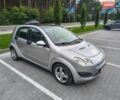 Сірий Смарт Forfour, об'ємом двигуна 1.5 л та пробігом 236 тис. км за 4300 $, фото 2 на Automoto.ua