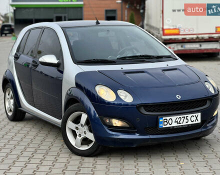 Сірий Смарт Forfour, об'ємом двигуна 1.12 л та пробігом 258 тис. км за 2750 $, фото 2 на Automoto.ua