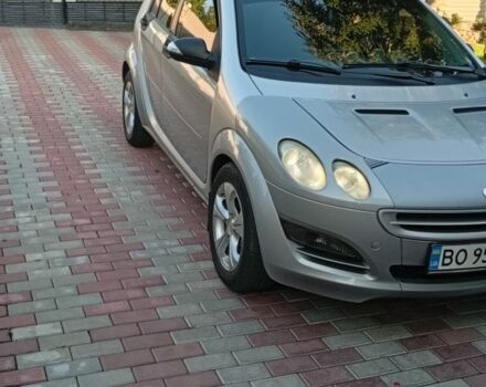 Сірий Смарт Forfour, об'ємом двигуна 1.3 л та пробігом 227 тис. км за 3721 $, фото 1 на Automoto.ua