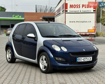 Сірий Смарт Forfour, об'ємом двигуна 1.12 л та пробігом 258 тис. км за 2999 $, фото 9 на Automoto.ua
