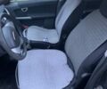 Серый Смарт Форфор, объемом двигателя 1.5 л и пробегом 275 тыс. км за 4200 $, фото 4 на Automoto.ua