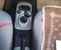Сірий Смарт Forfour, об'ємом двигуна 1.33 л та пробігом 157 тис. км за 3800 $, фото 2 на Automoto.ua