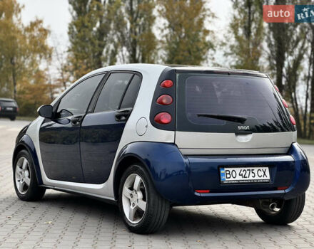 Смарт Forfour 2004 у Хмельницькому на Automoto.ua Сірий Смарт Forfour, об'ємом двигуна 1.12 л та пробігом 258 тис. км за 2750 $, фото 6 на Automoto.ua