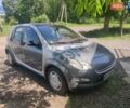 Серый Смарт Форфор, объемом двигателя 1.3 л и пробегом 172 тыс. км за 4200 $, фото 8 на Automoto.ua
