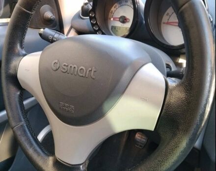 Сірий Смарт Forfour, об'ємом двигуна 1.3 л та пробігом 250 тис. км за 3300 $, фото 9 на Automoto.ua