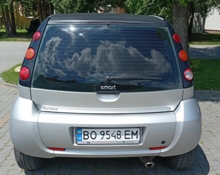 Сірий Смарт Forfour, об'ємом двигуна 1.3 л та пробігом 220 тис. км за 3712 $, фото 3 на Automoto.ua