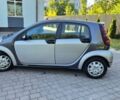 Сірий Смарт Forfour, об'ємом двигуна 1.3 л та пробігом 183 тис. км за 2999 $, фото 17 на Automoto.ua