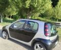 Сірий Смарт Forfour, об'ємом двигуна 1.33 л та пробігом 249 тис. км за 4200 $, фото 1 на Automoto.ua