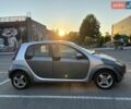 Серый Смарт Форфор, объемом двигателя 1.3 л и пробегом 157 тыс. км за 4800 $, фото 6 на Automoto.ua