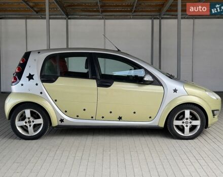 Сірий Смарт Forfour, об'ємом двигуна 1.33 л та пробігом 186 тис. км за 4500 $, фото 1 на Automoto.ua