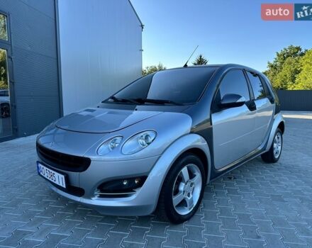 Сірий Смарт Forfour, об'ємом двигуна 1.33 л та пробігом 120 тис. км за 5400 $, фото 31 на Automoto.ua