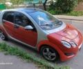 Сірий Смарт Forfour, об'ємом двигуна 1.3 л та пробігом 193 тис. км за 3900 $, фото 1 на Automoto.ua