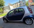 Сірий Смарт Forfour, об'ємом двигуна 1.33 л та пробігом 266 тис. км за 3500 $, фото 1 на Automoto.ua