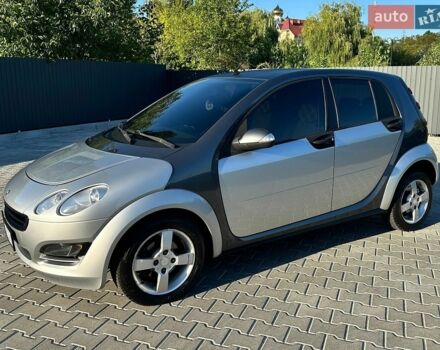 Сірий Смарт Forfour, об'ємом двигуна 1.33 л та пробігом 120 тис. км за 5400 $, фото 6 на Automoto.ua