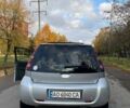 Серый Смарт Форфор, объемом двигателя 1.3 л и пробегом 280 тыс. км за 3000 $, фото 5 на Automoto.ua