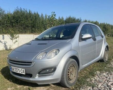 Сірий Смарт Forfour, об'ємом двигуна 1.5 л та пробігом 290 тис. км за 4000 $, фото 8 на Automoto.ua