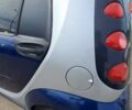 Сірий Смарт Forfour, об'ємом двигуна 1.12 л та пробігом 258 тис. км за 3000 $, фото 5 на Automoto.ua