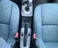 Серый Смарт Форфор, объемом двигателя 1.3 л и пробегом 157 тыс. км за 4800 $, фото 31 на Automoto.ua