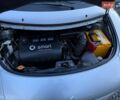 Сірий Смарт Forfour, об'ємом двигуна 1.33 л та пробігом 198 тис. км за 3650 $, фото 25 на Automoto.ua