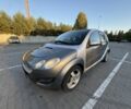 Серый Смарт Форфор, объемом двигателя 1.3 л и пробегом 157 тыс. км за 4800 $, фото 11 на Automoto.ua