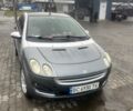 Сірий Смарт Forfour, об'ємом двигуна 1.5 л та пробігом 216 тис. км за 3900 $, фото 1 на Automoto.ua