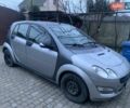 Сірий Смарт Forfour, об'ємом двигуна 1.5 л та пробігом 275 тис. км за 4200 $, фото 1 на Automoto.ua