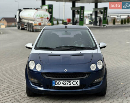 Смарт Forfour 2004 у Хмельницькому на Automoto.ua Сірий Смарт Forfour, об'ємом двигуна 1.12 л та пробігом 258 тис. км за 2750 $, фото 10 на Automoto.ua