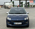 Смарт Forfour 2004 у Хмельницькому на Automoto.ua Сірий Смарт Forfour, об'ємом двигуна 1.12 л та пробігом 258 тис. км за 2750 $, фото 10 на Automoto.ua