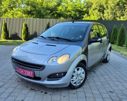 Сірий Смарт Forfour, об'ємом двигуна 1.3 л та пробігом 183 тис. км за 2999 $, фото 9 на Automoto.ua