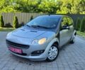 Сірий Смарт Forfour, об'ємом двигуна 1.3 л та пробігом 183 тис. км за 2999 $, фото 9 на Automoto.ua