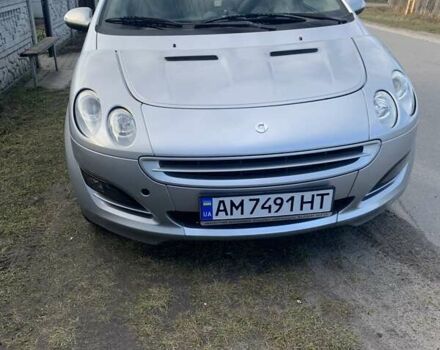 Сірий Смарт Forfour, об'ємом двигуна 1.33 л та пробігом 229 тис. км за 4300 $, фото 18 на Automoto.ua