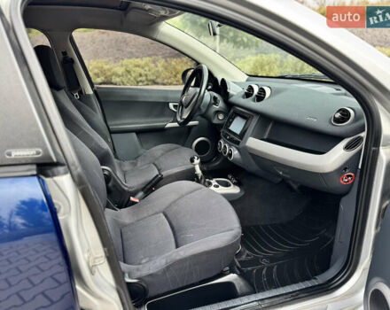 Сірий Смарт Forfour, об'ємом двигуна 1.12 л та пробігом 259 тис. км за 2950 $, фото 15 на Automoto.ua