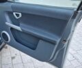 Серый Смарт Форфор, объемом двигателя 1.3 л и пробегом 183 тыс. км за 4850 $, фото 55 на Automoto.ua
