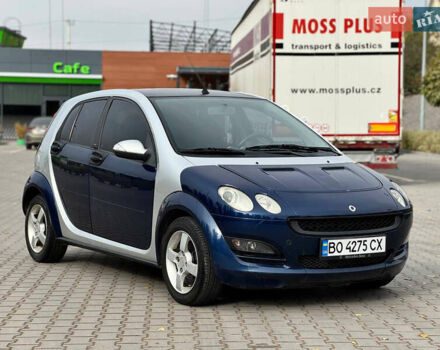 Серый Смарт Форфор, объемом двигателя 1.12 л и пробегом 260 тыс. км за 2999 $, фото 9 на Automoto.ua