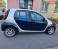 Сірий Смарт Forfour, об'ємом двигуна 1.33 л та пробігом 266 тис. км за 3500 $, фото 1 на Automoto.ua